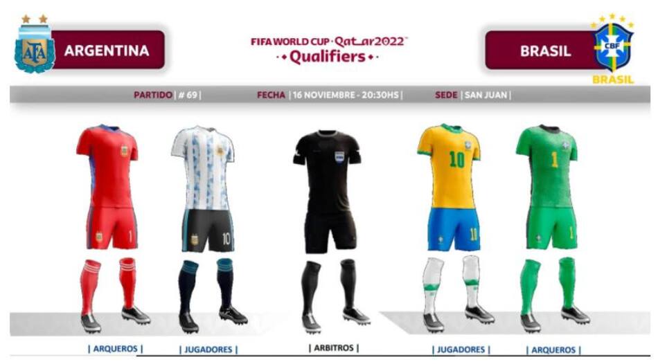 Camiseta Argentina, NA