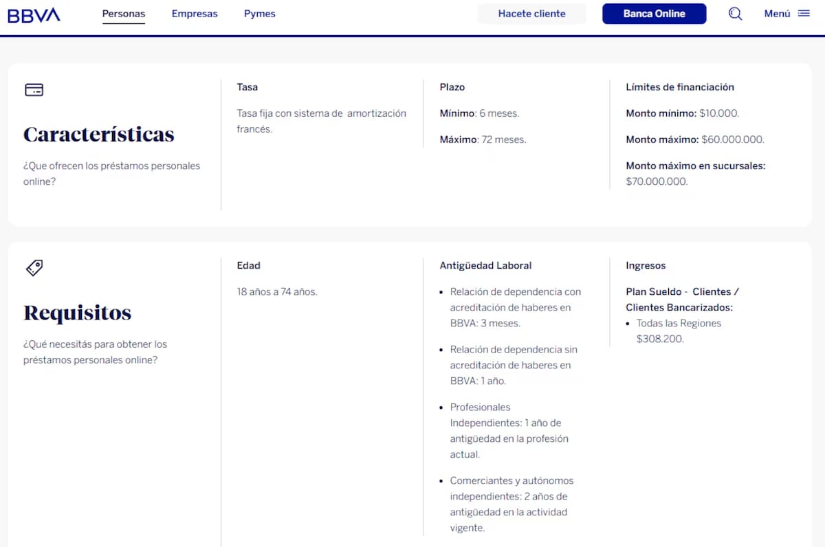 Préstamos para jubilados de BBVA