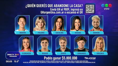 Quién es el nuevo eliminado de Gran Hermano 2023. NA