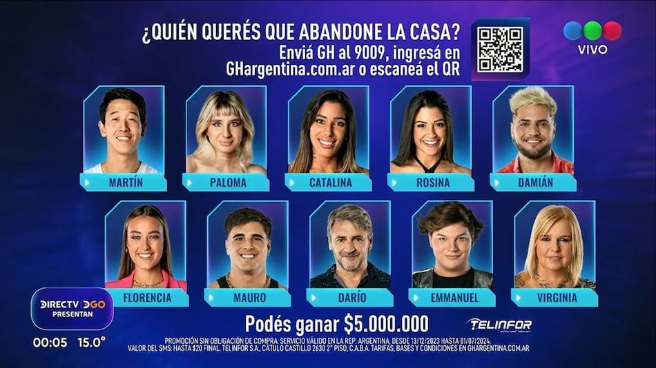 Quién es el nuevo eliminado de Gran Hermano 2023. NA