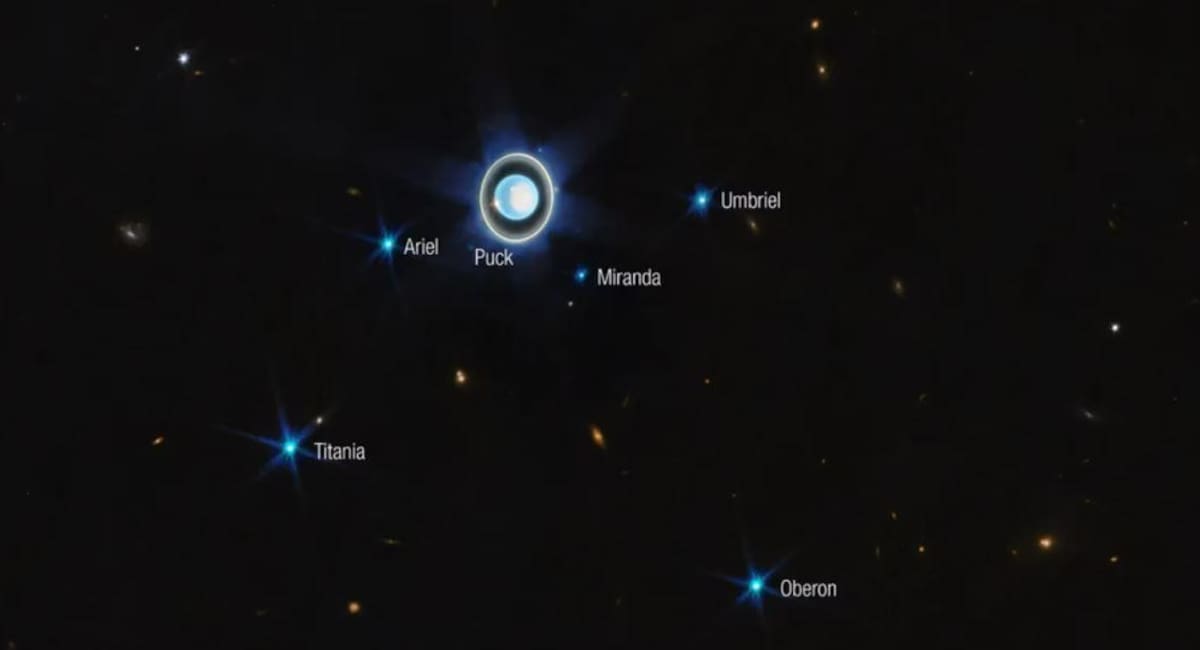 Las seis lunas de Urano que detectó el telescopio James Webb. Foto: Gentileza NASA.