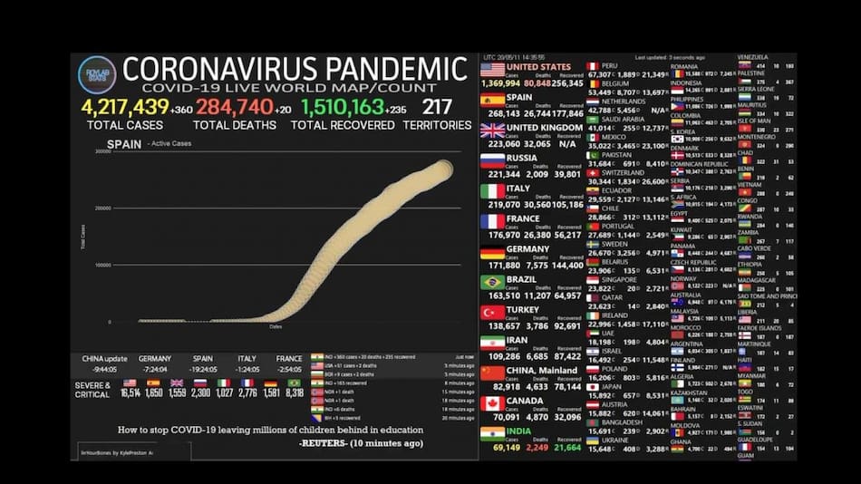 Coronavirus, pandemia, mapa en tiempo real