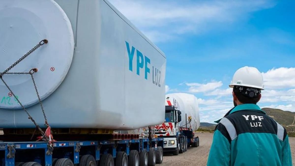 YPF