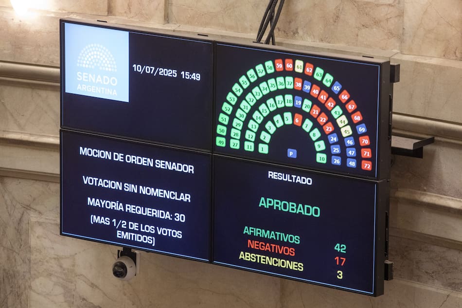Aprobación del aumento de jubilaciones en el Senado.