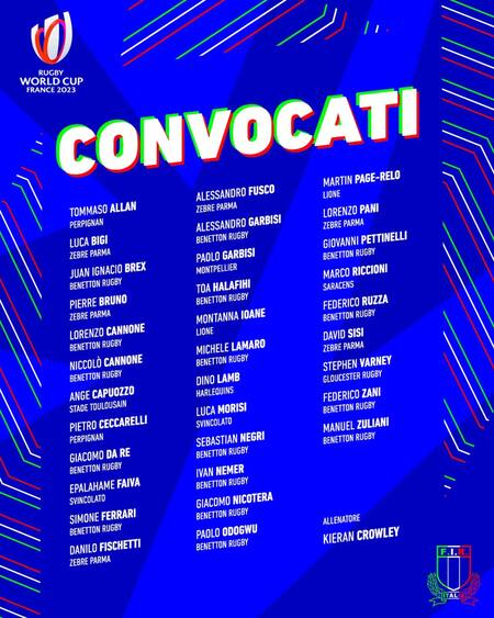Convocatoria de la Selección Italiana de Rugby para el Mundial de Francia 2023. Foto: Redes sociales.