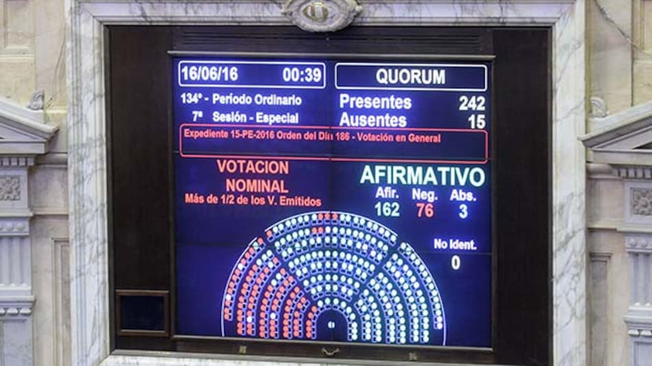 Votación por blanqueo de capitales y pago a jubilados