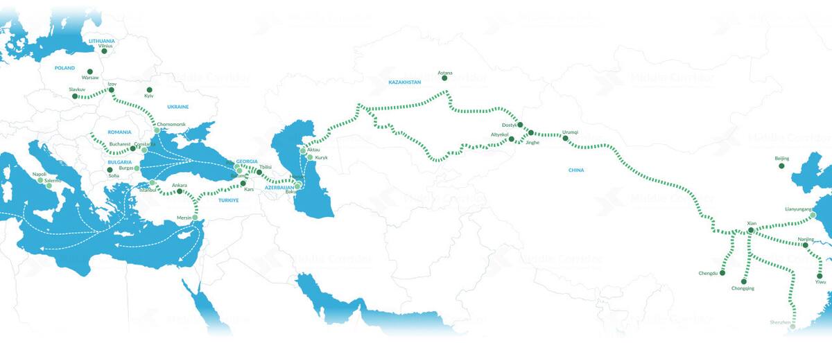 Rutas del Middle Corridor chino, la Ruta de Transporte Internacional Transcaspiana. Foto: middlecorridor.com