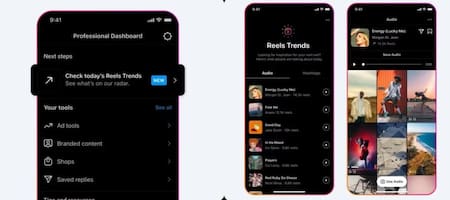 Tendencias en Reels.