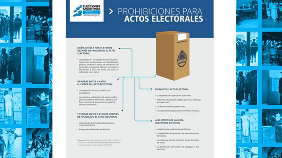 Lo que no se puede hacer en las PASO