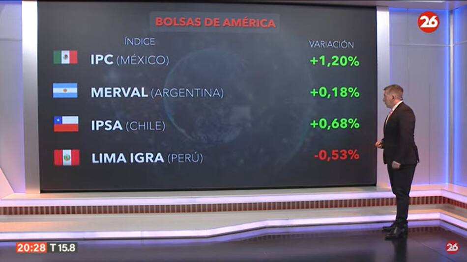Mercados del mundo. Foto: Canal 26