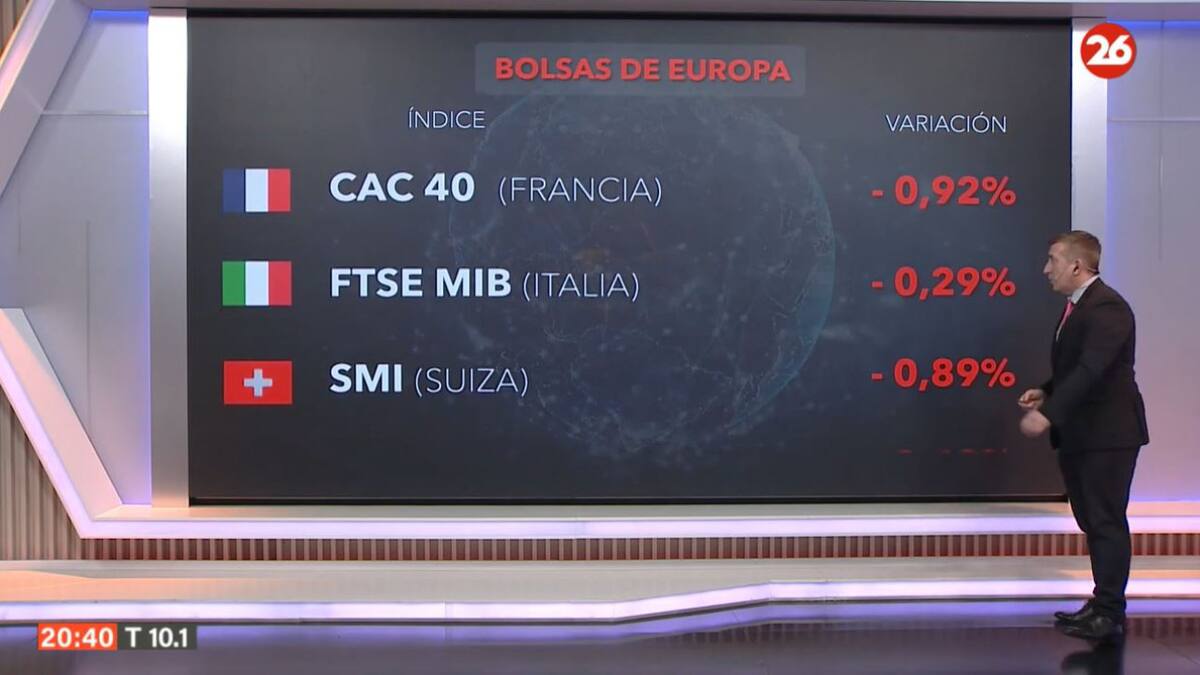 Bolsa de valores hoy: cómo cerraron los mercados de América, Europa y Asia este martes 28 de mayo de 2024