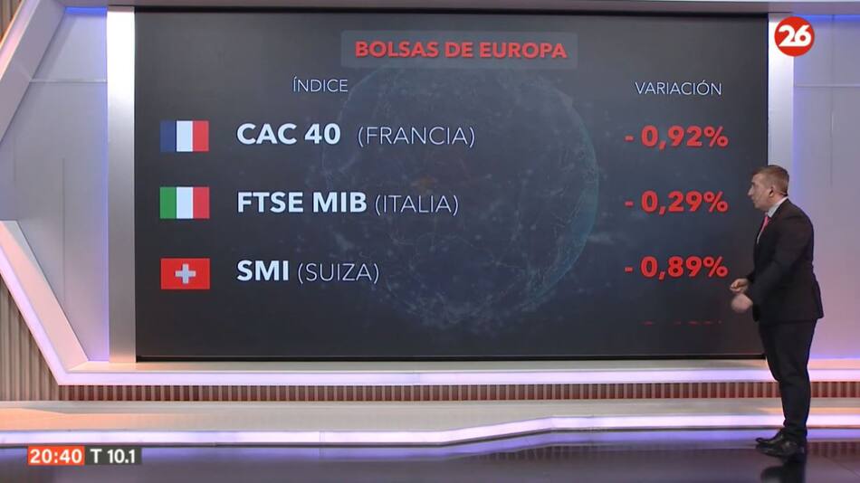 Bolsa de valores hoy: cómo cerraron los mercados de América, Europa y Asia este martes 28 de mayo de 2024