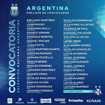 Lista de Scaloni para la