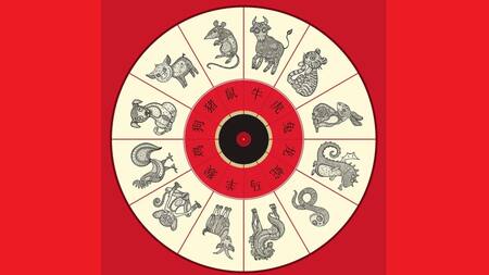 Horóscopo chino. NA
