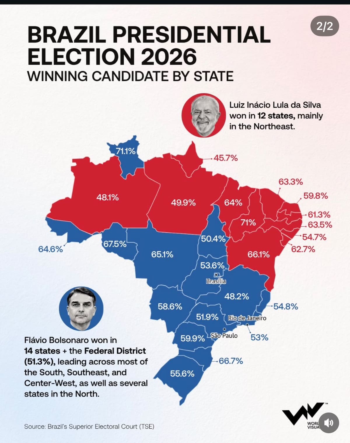 Resultados oficiales de las elecciones en Brasil
