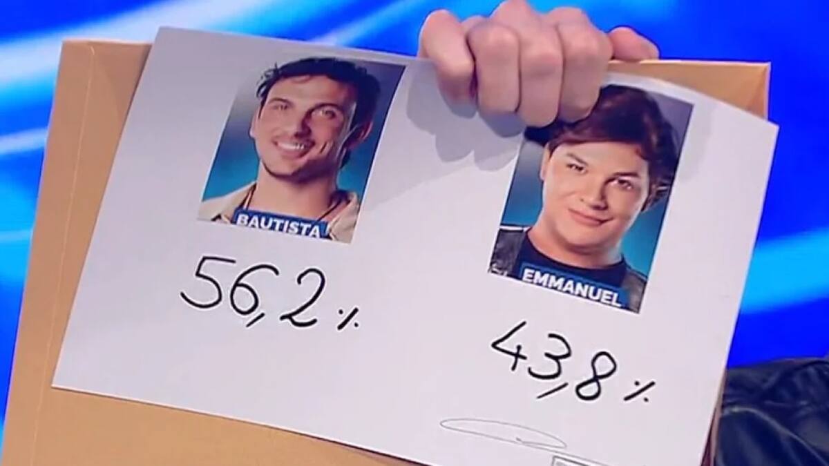Bautista Mascia se consagró ganador de Gran Hermano. Foto captura.