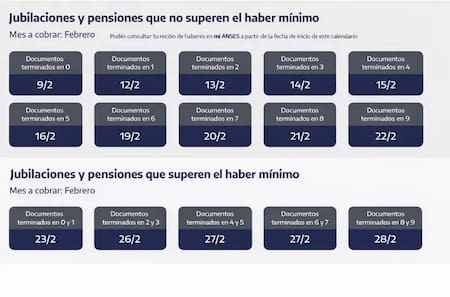 Fecha de cobro de jubilados en febrero de 2026.