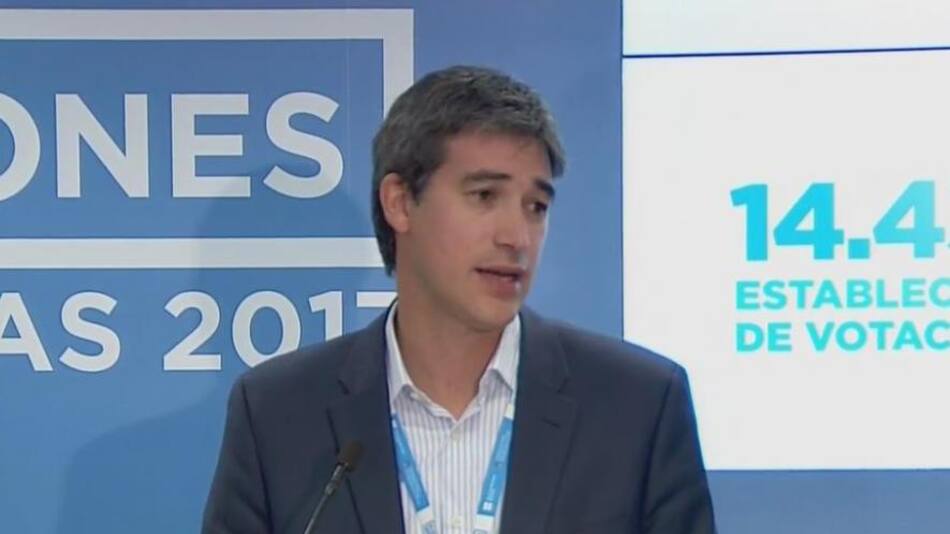 Adrián Pérez