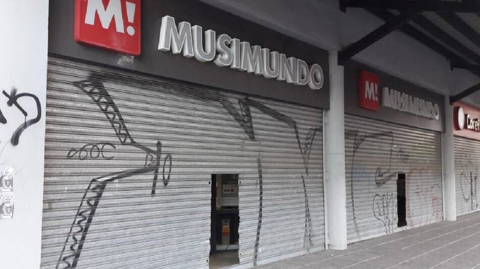 Musimundo, cierre de sucursales, Economía Argentina