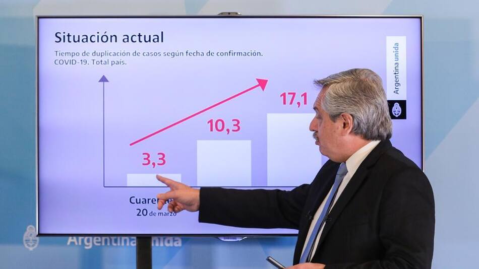 Alberto Fernández y anuncio de extensión de cuarentena, AGENCIA NA