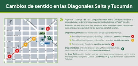 Cambios en la circulación de calles en Martínez.