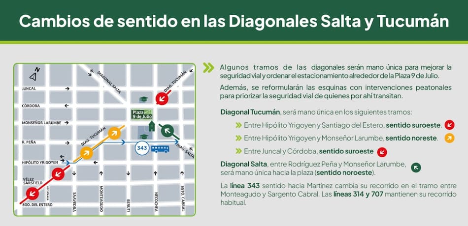 Cambios en la circulación de calles en Martínez.
