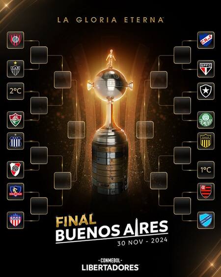 Cruce octavos de final de Copa Libertadores. Foto: X @Libertadores.