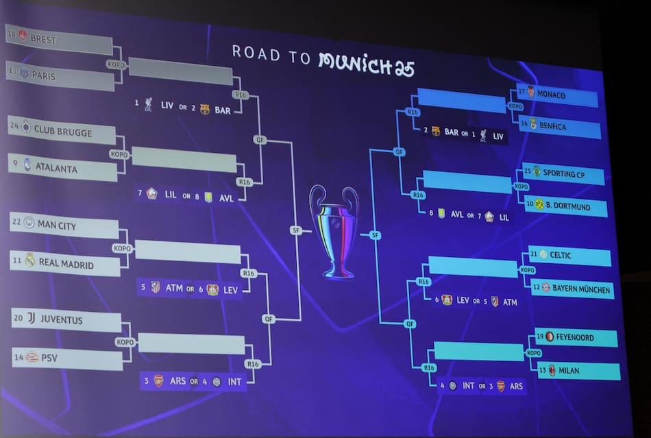 Playoffs de la Champions League. Foto: Reuters/Denis Balibouse.