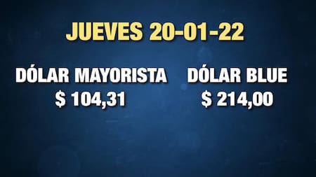 Economía: la gran ficción argentina