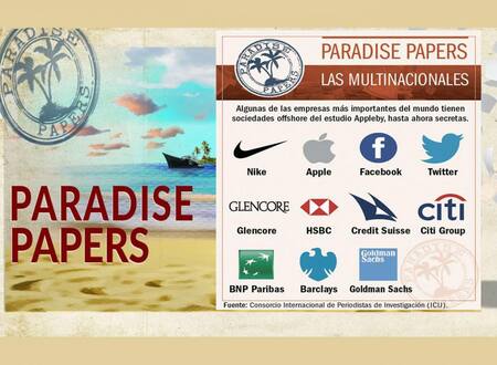 Paradise Papers - empresas nombradas - ICIJ