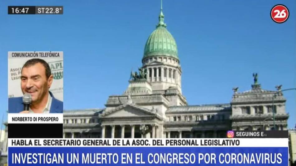 Coronavirus en Argentina, muerte en el Congreso