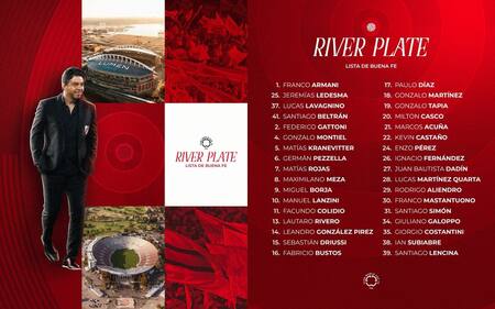 La lista de buena fe de River Plate para el Mundial de Clubes. Foto: X @RiverPlate.