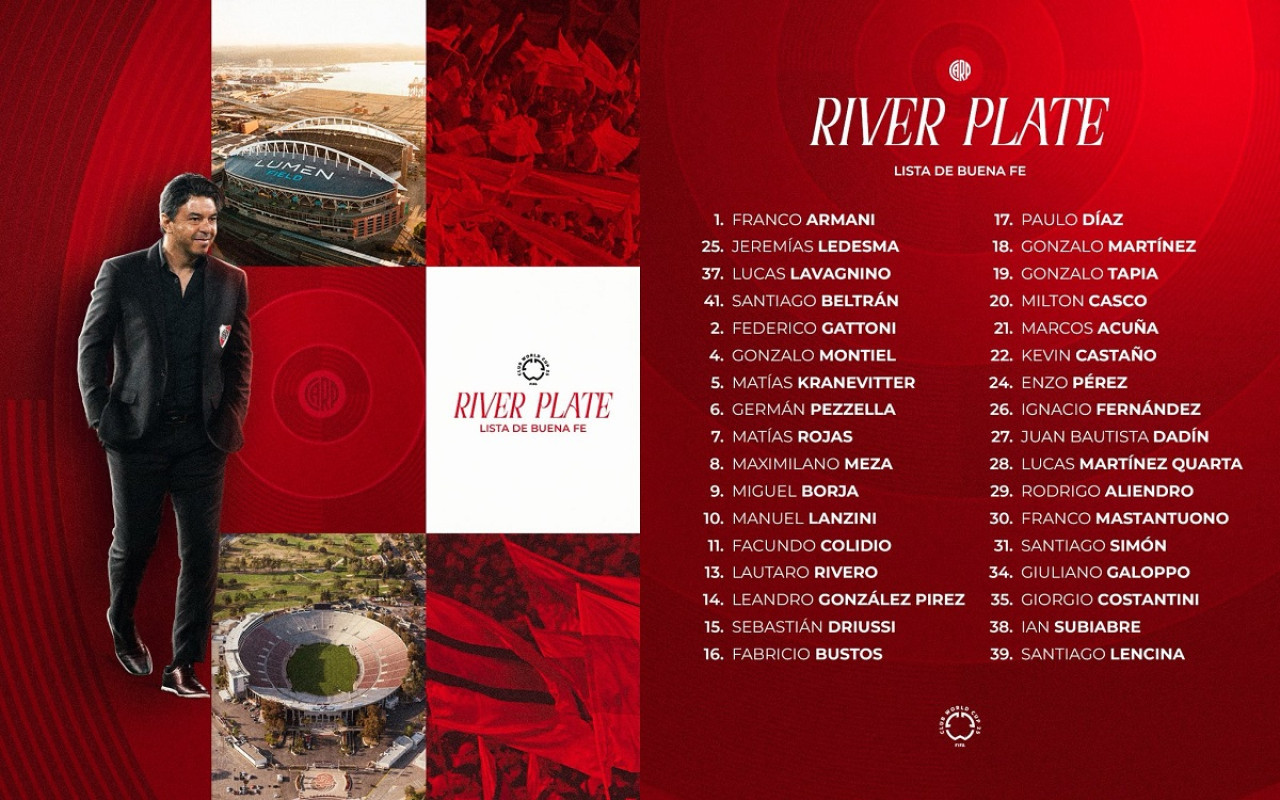 La lista de buena fe de River Plate para el Mundial de Clubes. Foto: X @RiverPlate.