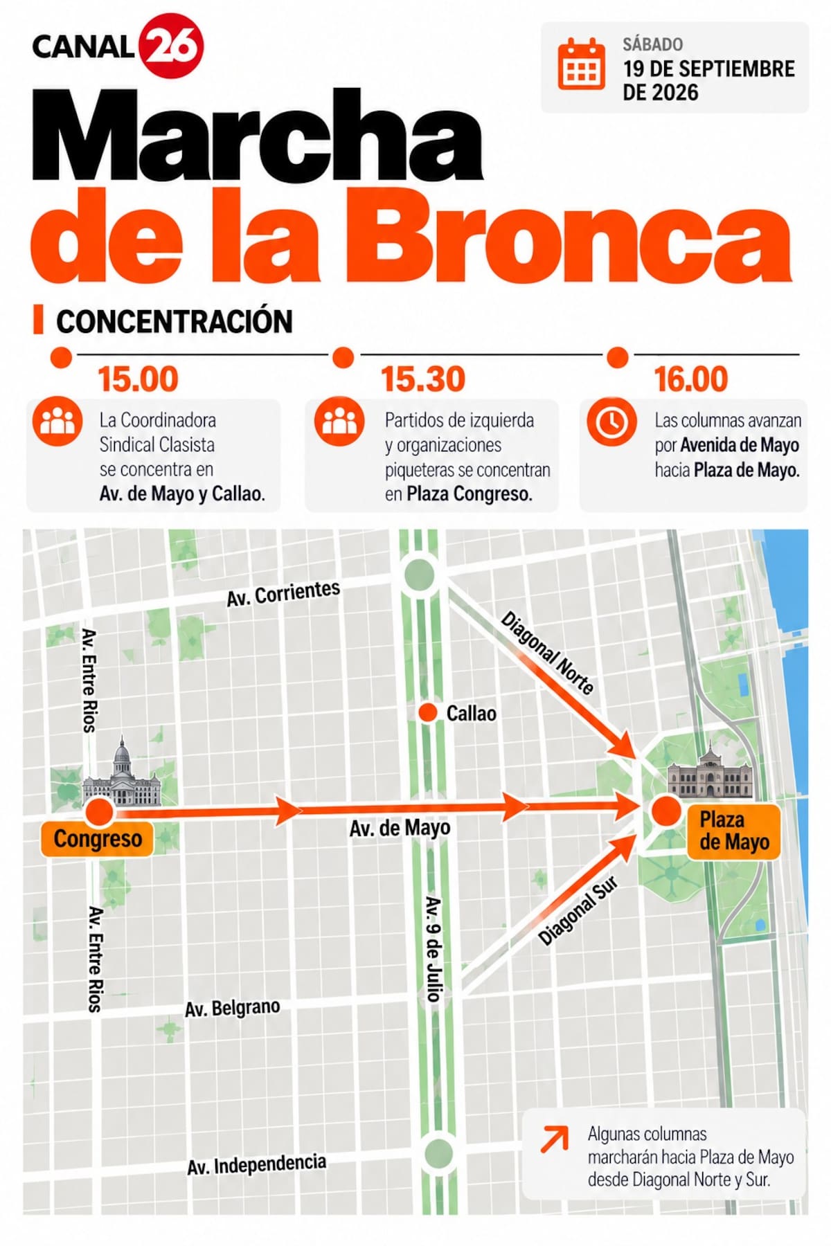 Mapa de tránsito cortes marcha de la bronca