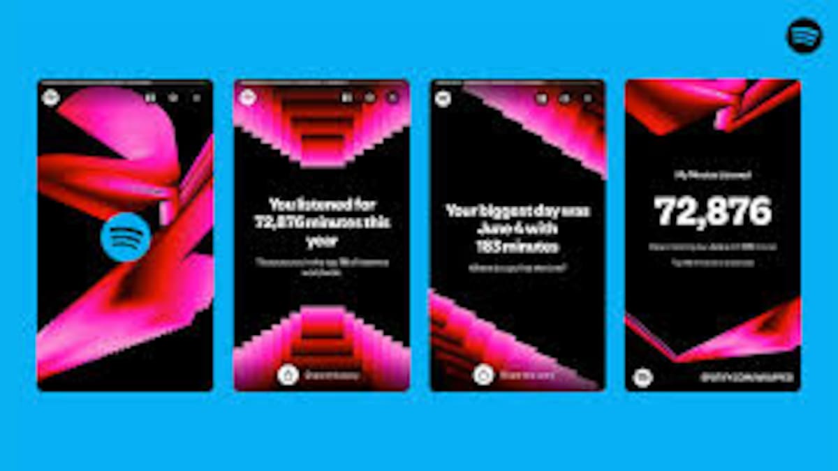 spotify wrapped