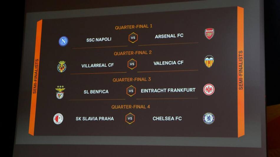 Sorteo de cuartos de final de Europa League (Reuters)