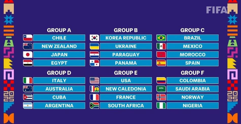 Grupos del Mundial Sub 20 de Chile 2025.