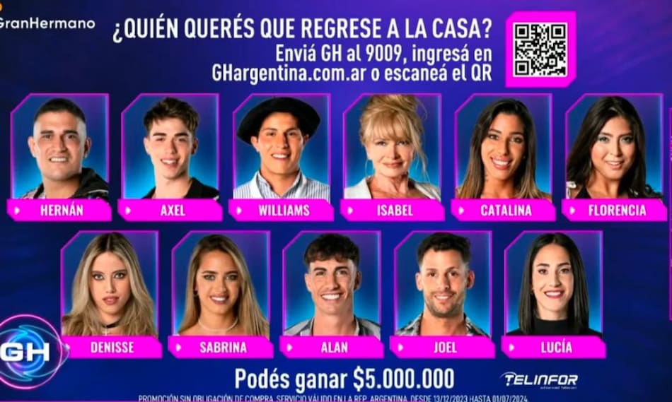 Ya se abrió la lista de hermanitos que quieren volver a la casa. Foto: Telefe.