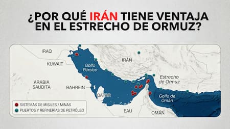 Por qué Irán tiene ventaja en el Estrecho de Ormuz