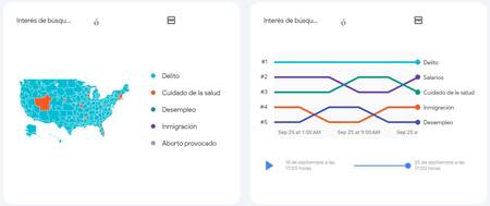 Mapas de Google Trends de lo más buscado sobre las elecciones de Estados Unidos. Captura.