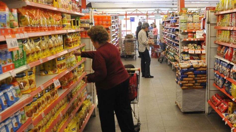 Consumo - economía