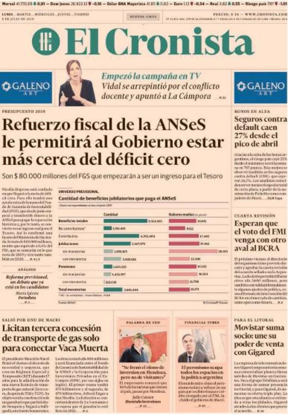 Tapas de diarios - El Cronista lunes 8-07-19