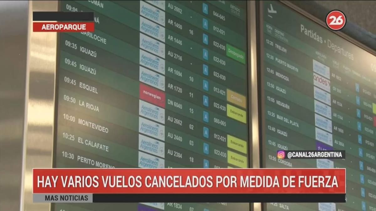 Vuelos de cabotaje cancelados por medida de fuerza de aeronavegantes (Canal 26)
