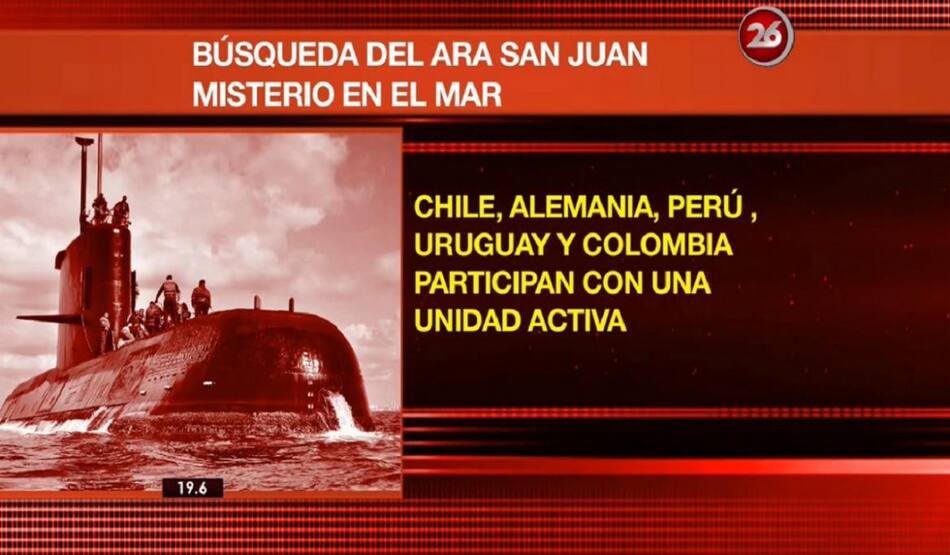 Placas Submarino ARA San Juan