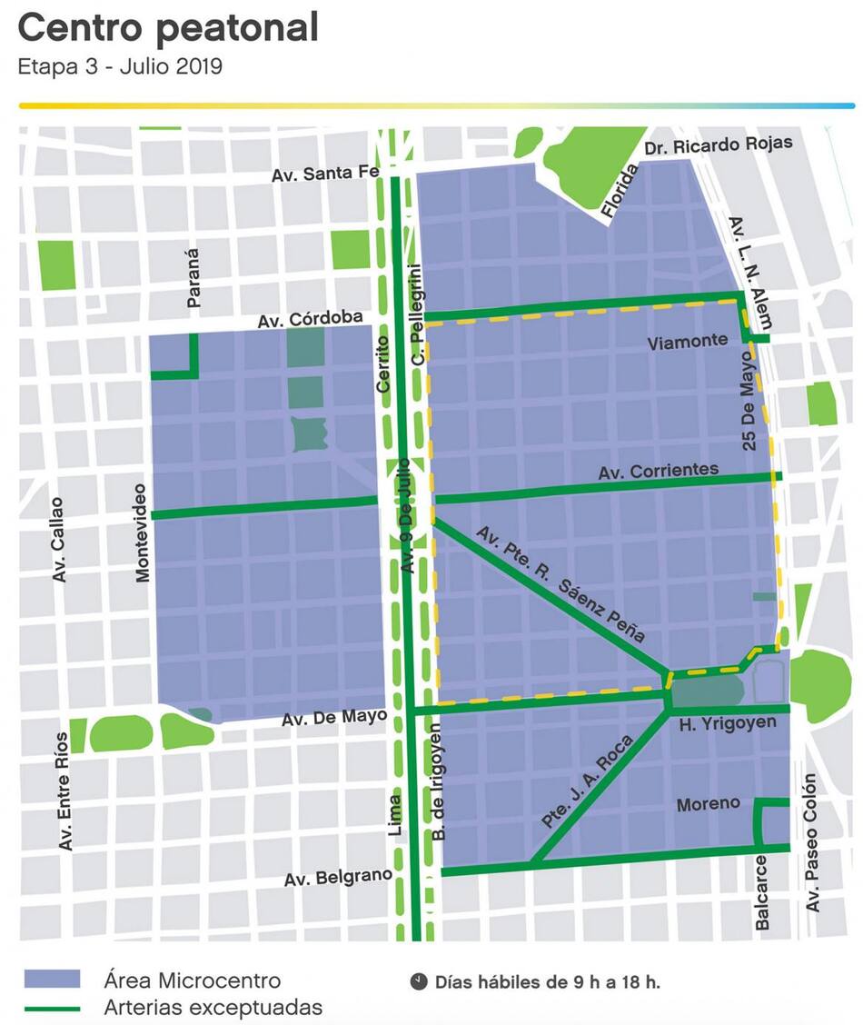 Centro Porteño - autos