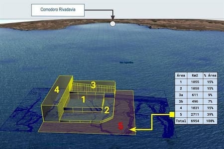 Búsqueda del submarino ARA San Juan