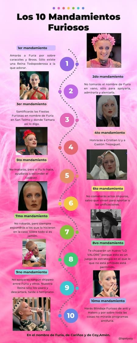 Los 10 "mandamientos furiosos". Foto: redes sociales.