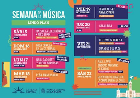 El cronograma de la Semana de la Música en La Plata.