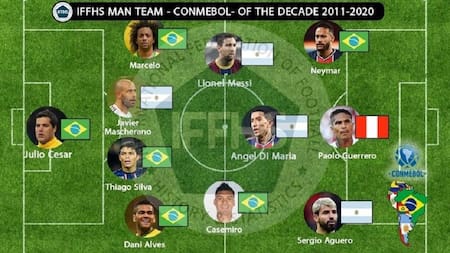 Mejor equipo de la década elegido por IFFHS