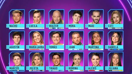 Participantes de Gran Hermano 2022. Foto: NA